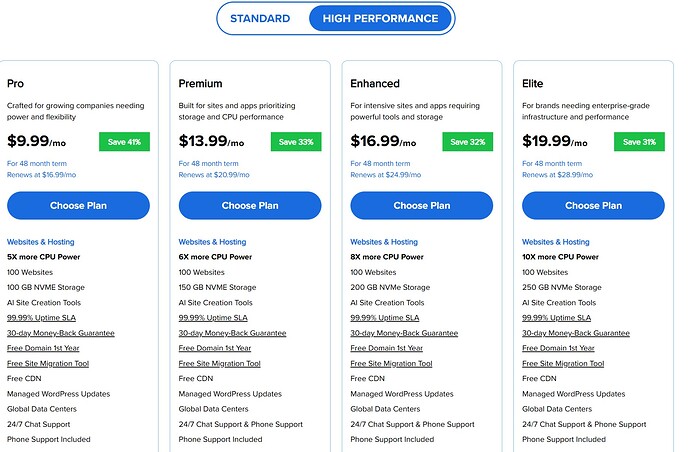 Bluehist shared hosting 2026-04-22